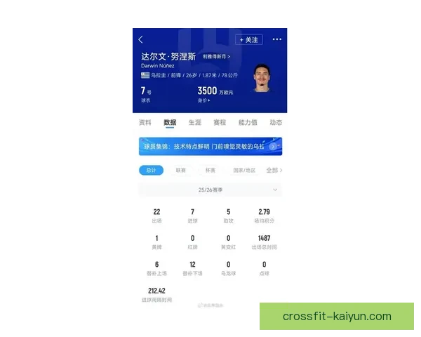 努涅斯近期比赛表现稳定，状态持续回暖引发关注